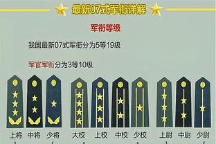 苦苦支撑！哈登首节3中3拿到8分 球队落后17分